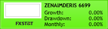 http://www.fxstat.com/widget/link?t=tiny&c=7&s=28807&o1=growth&o2=drawdown&o3=monthly&o4=equity