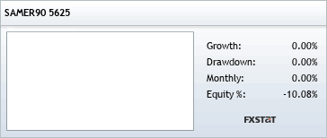 https://www.fxstat.com/widget/link?t=medium&c=1&s=25942&o1=growth&o2=drawdown&o3=monthly&o4=equity