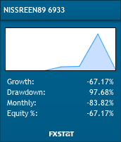 https://www.fxstat.com/widget/link?t=small&c=4&s=29374&o1=growth&o2=drawdown&o3=monthly&o4=equity