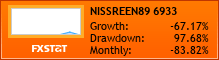 https://www.fxstat.com/widget/link?t=tiny&c=6&s=29374&o1=growth&o2=drawdown&o3=monthly&o4=equity
